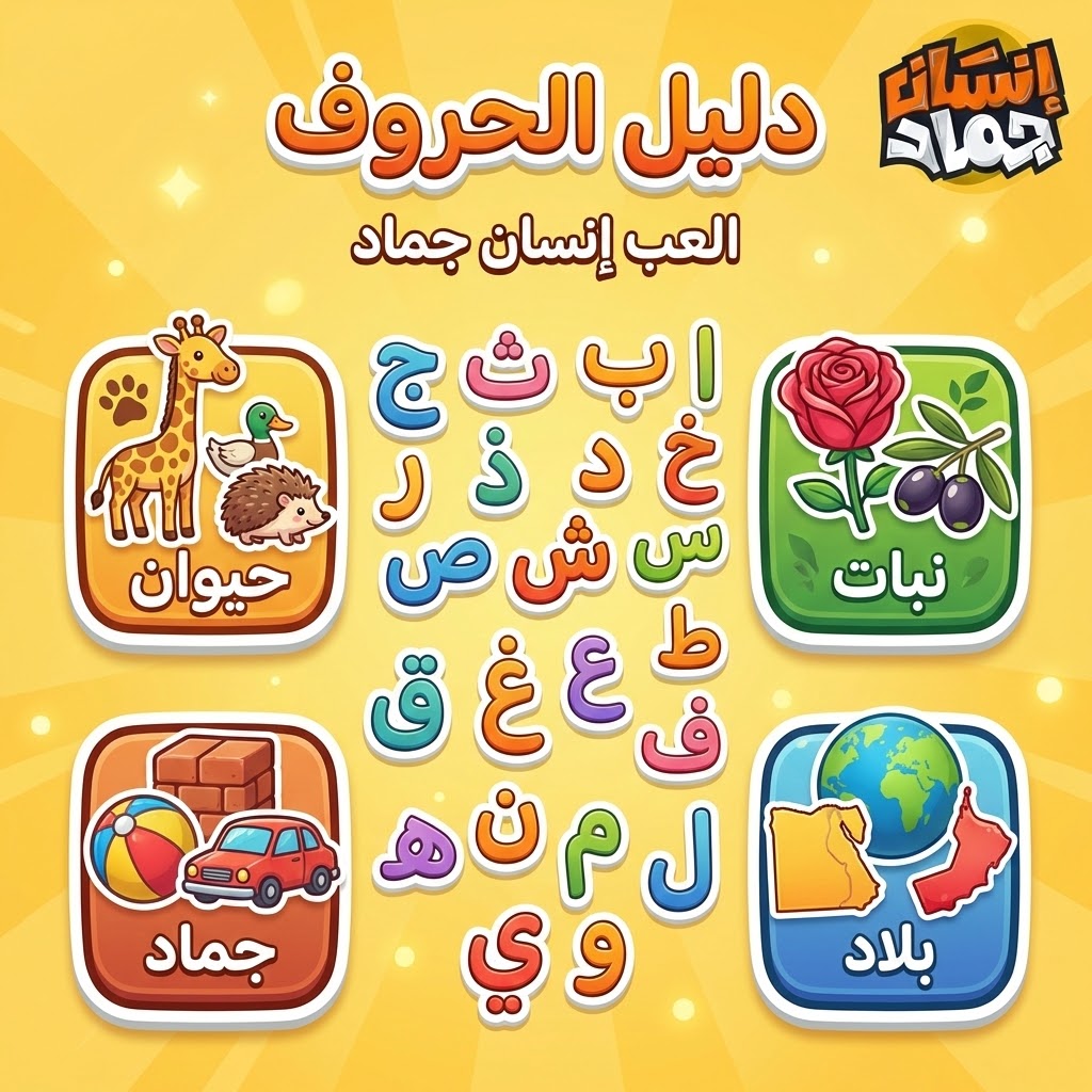 دليل الحروف العربية - كلمات إنسان حيوان نبات جماد بلاد لكل حرف | إنسان جماد